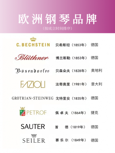 乐器品牌杂志排名前十(音乐杂志有哪些)插图3