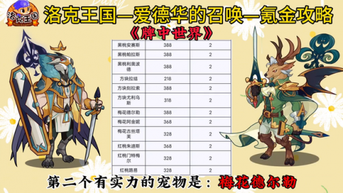 洛克王国水灵石怎么得五个(水灵石有什么用)插图3