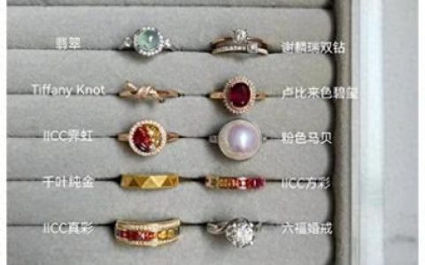 男士戒指(戴戒指的含义和意义)