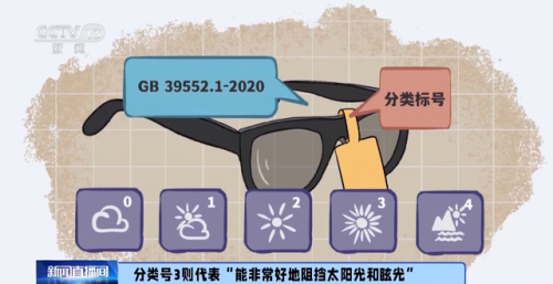 偏光太阳镜(开车为啥不能戴偏光镜)插图1