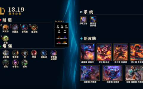 lolwuxianhuoli(英雄联盟公告无限火力)