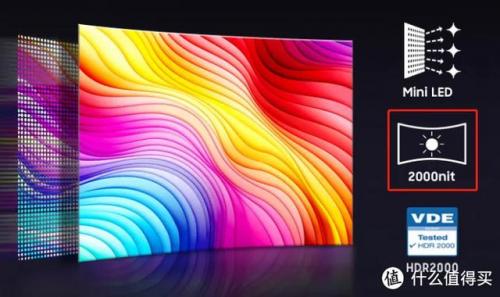 电脑显示器价格(显示器一般在什么价位)插图13