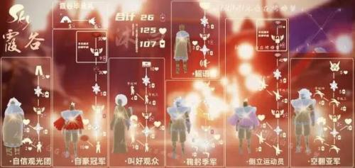 光遇禁阁先祖兑换图鉴(光遇禁阁兑换图鉴大全)插图3