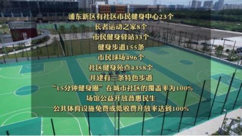 国内运动馆排名前十(亲子运动馆)插图20