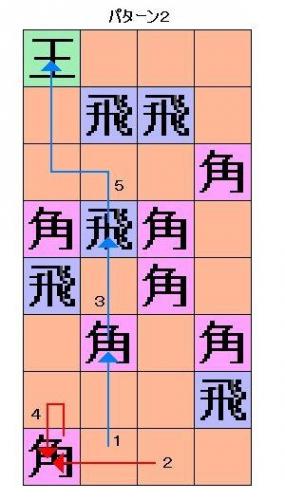 鬼武者1攻略(鬼武者1图文攻略)插图2