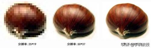 手机分辨率(像素与分辨率的关系)插图9