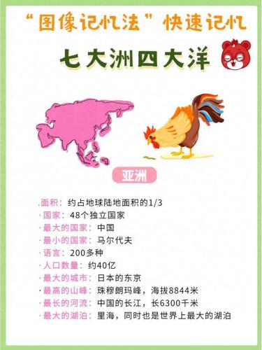 七大洲四大洋分别是什么-(七大洲分界线记忆口诀)插图