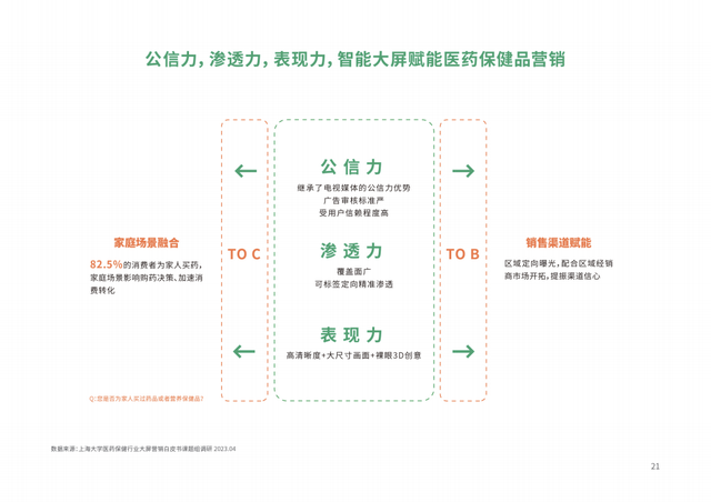 狮马龙活络油(黄道益和狮马龙功效一样吗)插图5