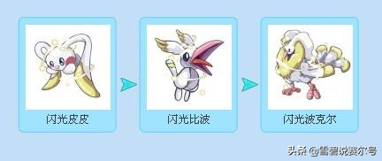 赛尔号闪光皮皮2020(赛尔号闪光皮皮如何获得)插图5