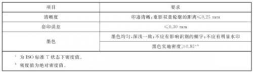 dnf怎么燃烧疲劳值2021(dnf燃烧疲劳合适吗)插图7