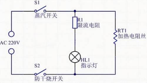 热水壶哪个牌子好(暖水瓶哪个牌子好)插图1