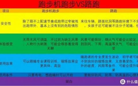 运动器械热销排名前十(运动器材品牌有哪些)