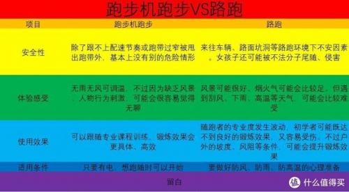 室内健身器材(室内运动器材名称及图片)插图