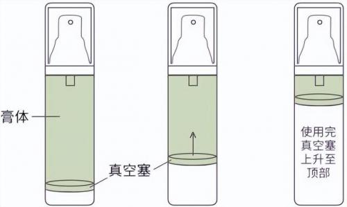 兰芝隔离(我坚持不用隔离霜后)插图15