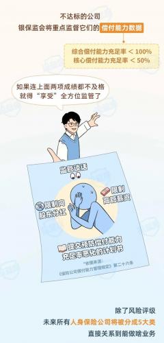 保险产品排名前十(几大保险公司排名第几)插图4
