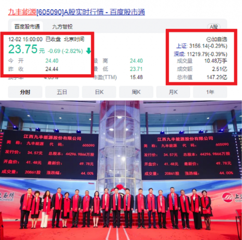 赣州创业开店排名前十(赣州加盟店排行榜)插图5