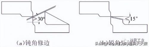 切诺基配件(北京切诺基213)插图2