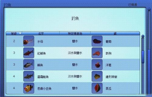 模拟人生3在哪钓鱼？钓鱼地点、等级、鱼饵汇总(模拟人生3钓到的鱼有什么用)插图1