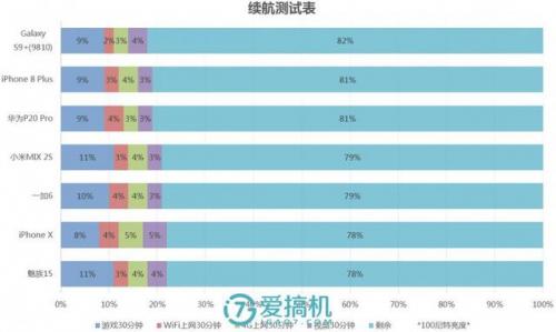 一加6发布会(一加6 新闻)插图48
