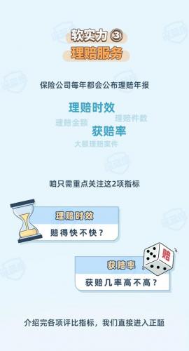 保险产品排名前十(几大保险公司排名第几)插图13