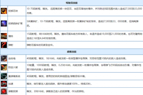 奥杜尔详细攻略(奥杜尔米米尔隆怎么走)插图6