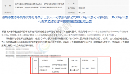 安徽甘油产能排名前十(粗甘油生产厂家)插图21
