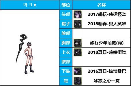 dnf男法最好看的时装(dnf犬夜叉时装搭配)插图4