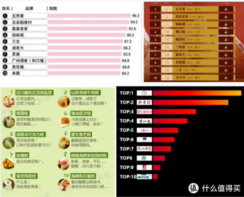 粽子品牌(上海粽子品牌排行榜前十名)插图