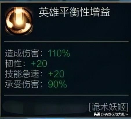 大乱斗乐芙兰出装(至高天乐芙兰阵容组成)插图2