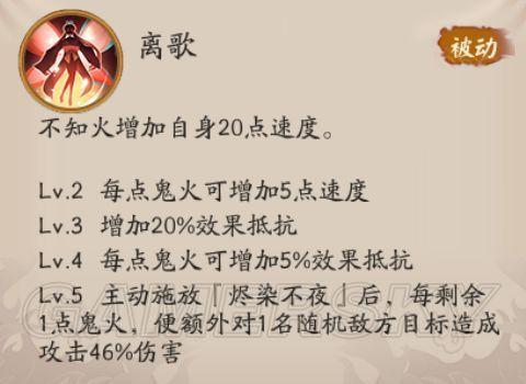 白臧主御魂(白藏主御魂)插图3