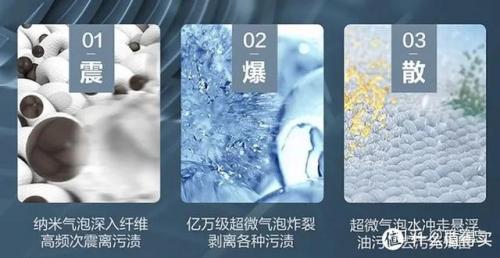 小天鹅洗衣机(广东小天鹅和小天鹅是一个品牌吗)插图54