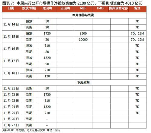 理财工具箱(理财助手)插图6