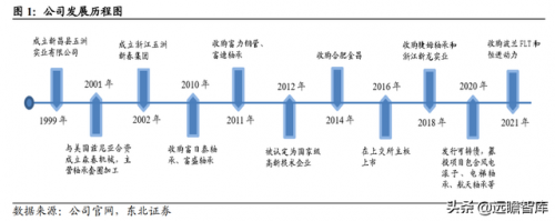 打滚子单机版(大连天健棋牌大厅(红五))插图1