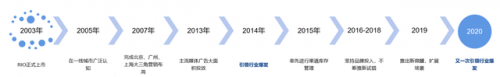 国内洋酒调酒排名前十(洋酒调酒配方带图解)插图10