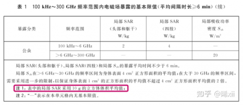 苹果iphone12(苹果iphone11多少钱)插图3