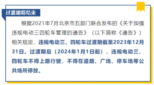 天津限号2022最新限号3月(天津限号区域图)插图1