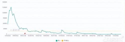 萌将三国通用礼包兑换码(萌三国礼包万能兑换码)插图17