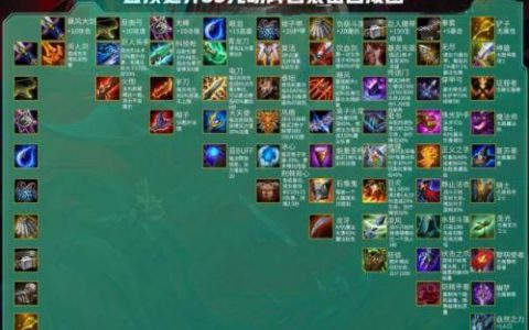 云顶之弈s5装备合成图详细(云顶之弈)