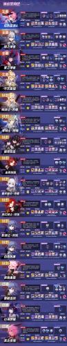 崩坏3女武神排名(崩坏3)插图