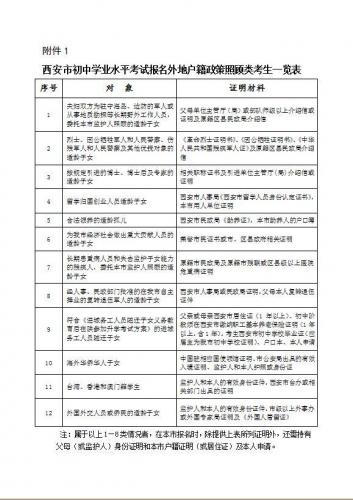 西安妈妈网首页(西安妈妈)插图28