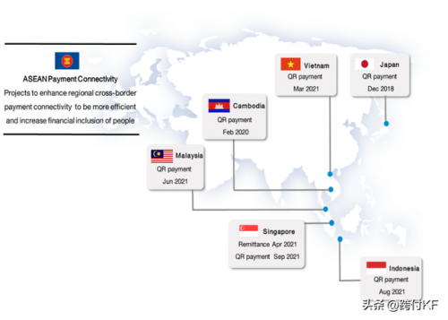 泰国支付平台排名前十(正规第三方支付排名)插图3