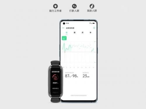 苹果手表测血氧(血氧app的适用人群)插图2