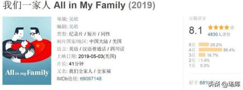 豆瓣经典广告排名前十(历年十大爆款广告)插图30
