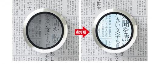 放大镜图片(凸透镜图片)插图6