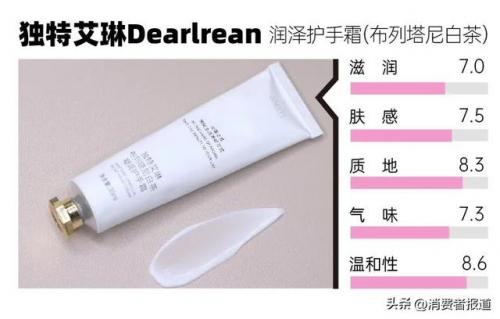 护手霜哪个牌子好用(护手霜推荐前十名)插图7