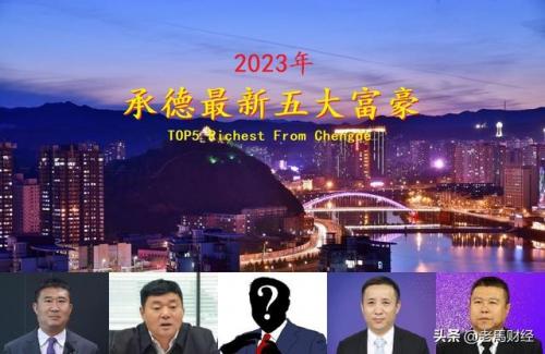 承德资产排名前十公司(承德银行资产规模)插图