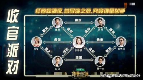 明星大侦探第二季(明星大侦探第二季免费)插图81