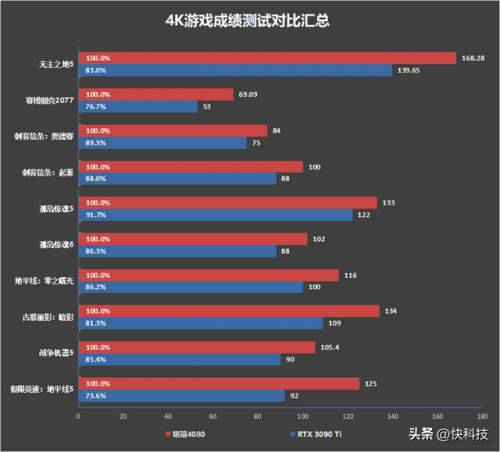 铭瑄的显卡怎么样(下一张1070)插图44