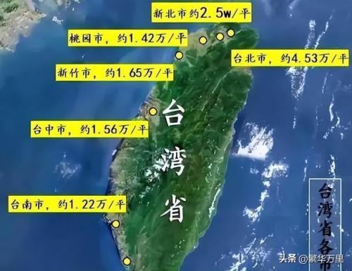 台湾人口(香港人口)插图7