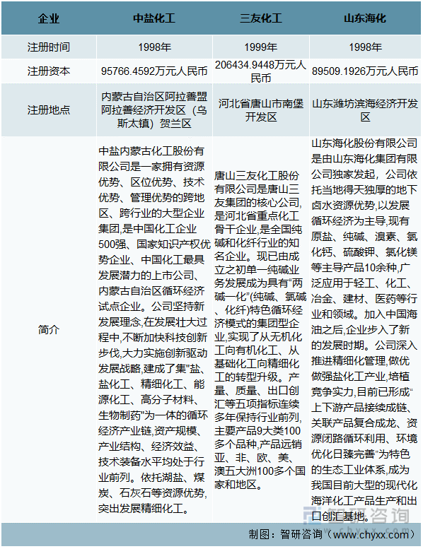 化工石灰厂家排名前十(贵州石灰生产厂家)插图1